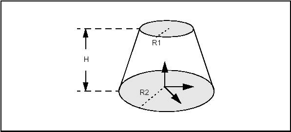 /OpenCascade/occt/raw/commit/2bc6f715284a7eacf57fdca51402a68c01593b44/dox/user_guides/modeling_algos/images/modeling_algos_image030.png