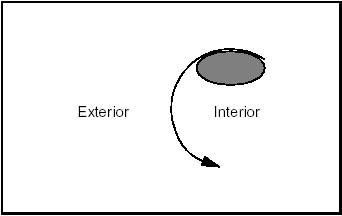 /OpenCascade/occt/raw/commit/38962ba6f353a946a2926b51c22f226e053524c2/dox/user_guides/modeling_algos/images/modeling_algos_image006.jpg