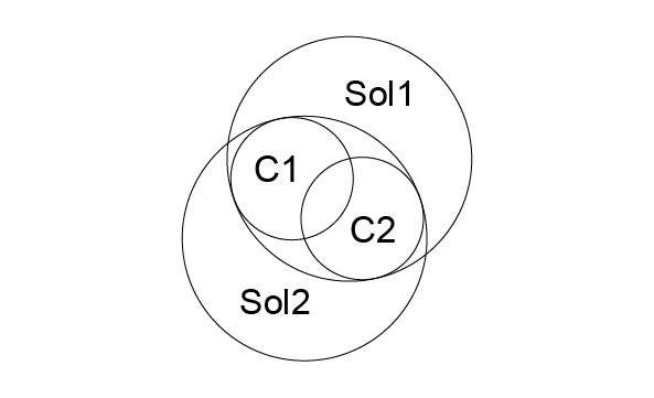 /OpenCascade/occt/raw/commit/596e783958d8b0d8946cfbf57828745793a07afe/dox/user_guides/modeling_algos/images/modeling_algos_image017.png