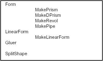 /OpenCascade/occt/raw/commit/907fb7a5e01ad81ea15093cb15e38ea783ff59c7/dox/user_guides/modeling_algos/images/modeling_algos_image046.png
