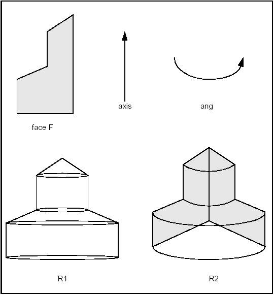 /OpenCascade/occt/raw/commit/d222f955df97bc1855a16d8c448a31b51e4c8187/dox/user_guides/modeling_algos/images/modeling_algos_image035.png