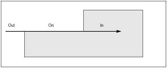 /OpenCascade/occt/raw/commit/d222f955df97bc1855a16d8c448a31b51e4c8187/dox/user_guides/modeling_data/images/modeling_data_image010.png