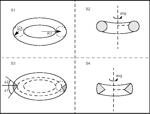 /OpenCascade/occt/raw/commit/d3e00bfaa6a563062a4c84ef390c77daaa5f507d/dox/user_guides/modeling_algos/images/modeling_algos_image032.png