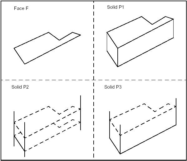 /OpenCascade/occt/raw/commit/ea298f59e45ee94e64522eb914c452cceeb8afce/dox/user_guides/modeling_algos/images/modeling_algos_image034.png
